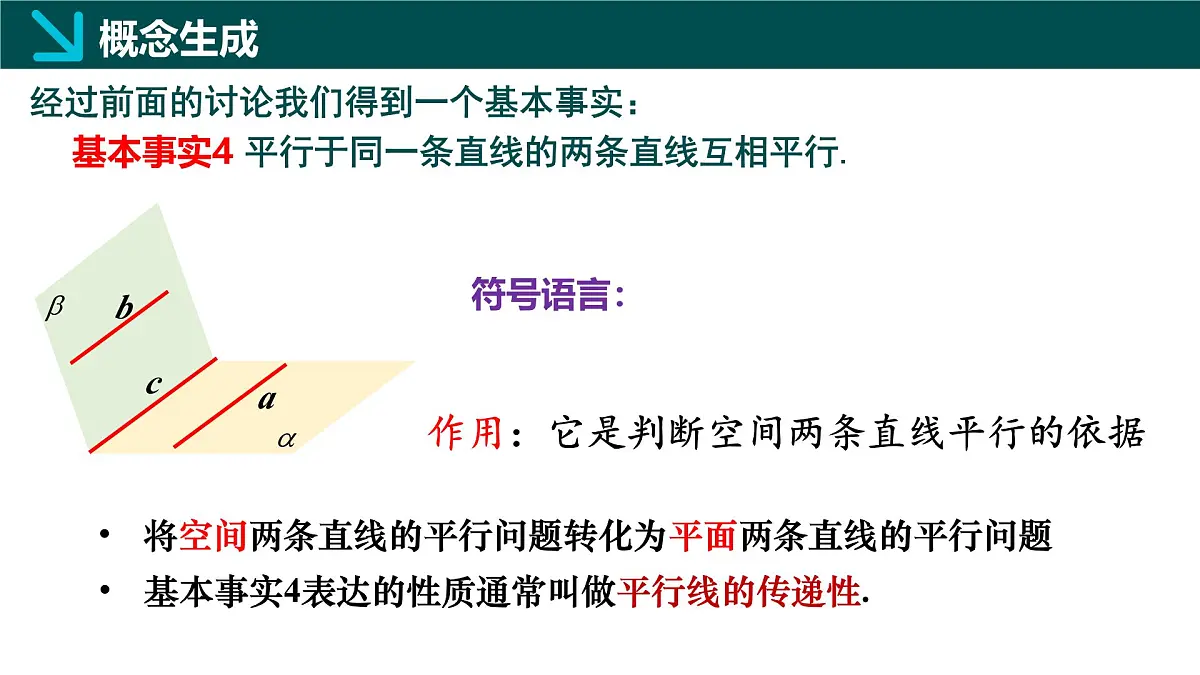 8.5.1 直线与直线平行（同步课件）-2024-2025学年高一数学（人教A版2019必修第二册）第6页