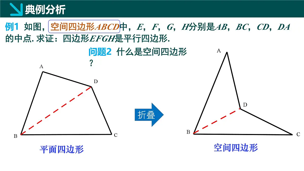 8.5.1 直线与直线平行（同步课件）-2024-2025学年高一数学（人教A版2019必修第二册）第7页
