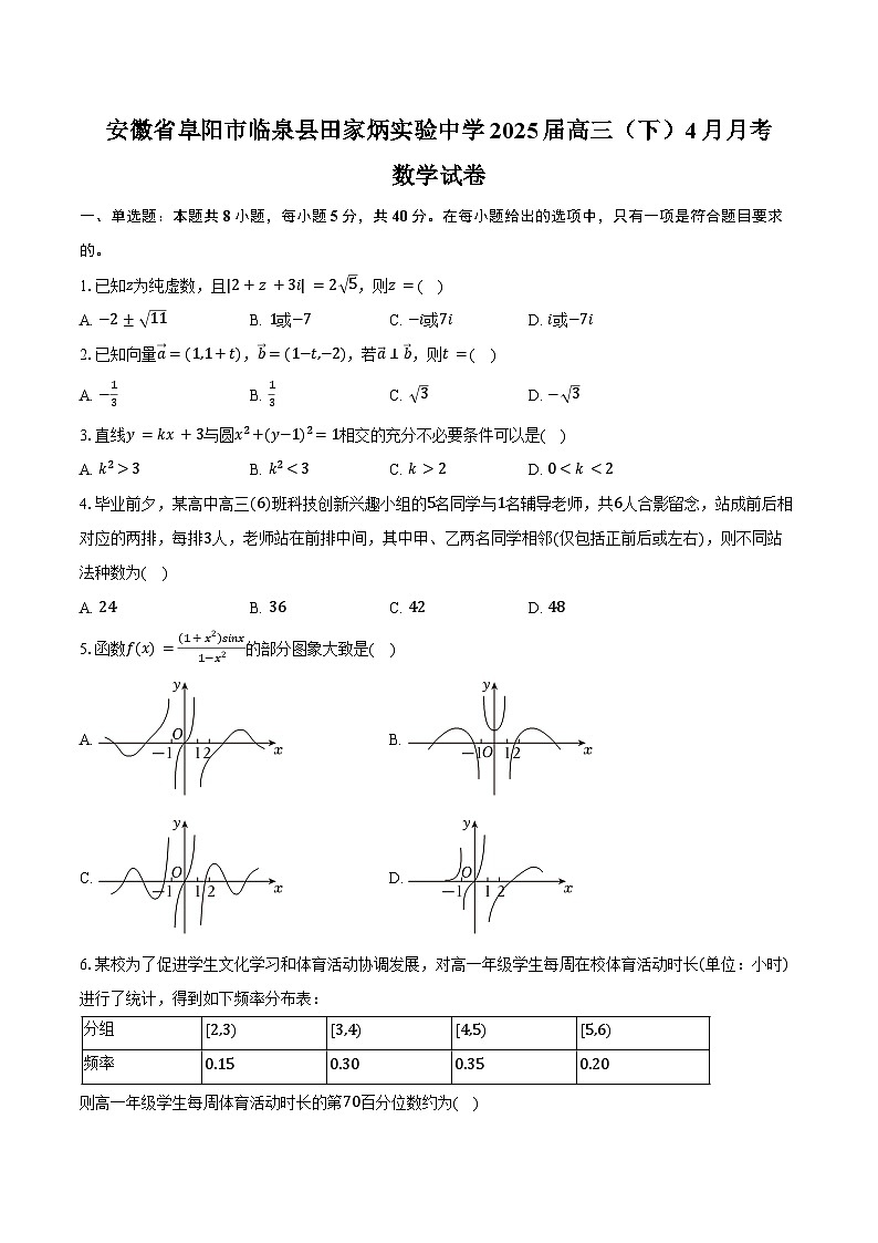 安徽省阜阳市临泉县田家炳实验中学2025届高三（下）4月月考数学试卷（含解析）第1页