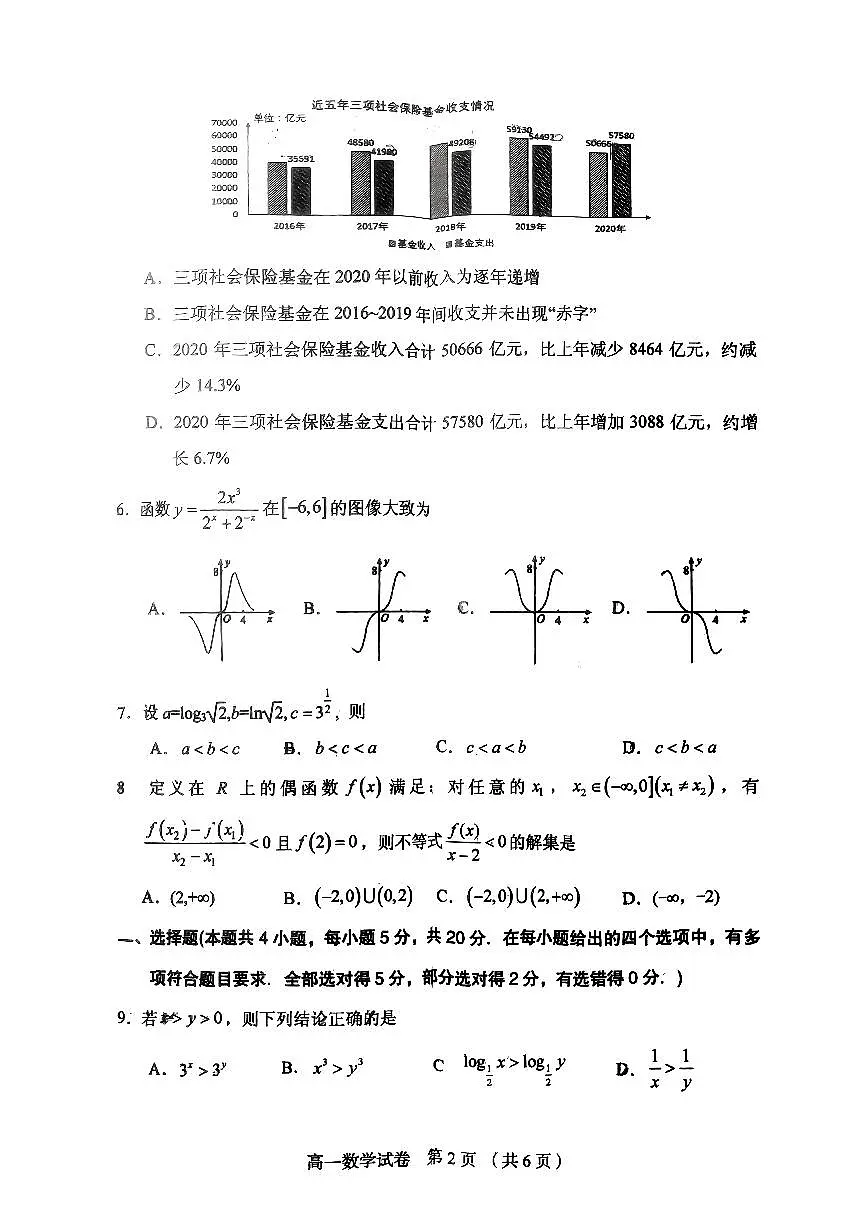 辽宁省葫芦岛市2023-2024学年高一上学期期末学业质量监测 数学试卷（含答案）第2页