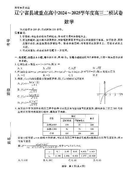 辽宁省县域重点高中2024-2025学年高三下学期二模数学试题+答案第1页