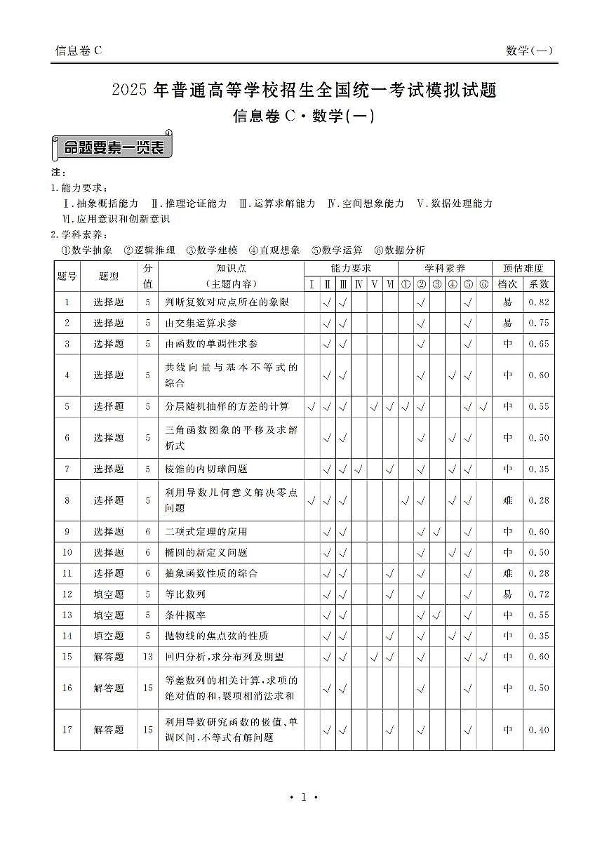 数学答案第1页