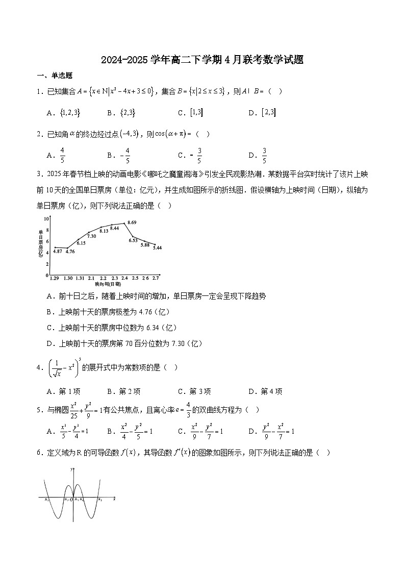 贵州省贵阳市第六中学联盟校2024-2025学年高二下学期4月月考试题 数学  含解析第1页