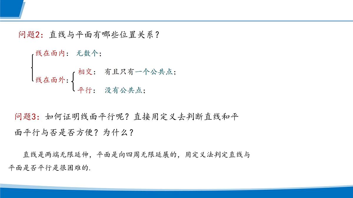 人教A版高一下册必修第二册高中数学8.5.2直线与平面平行【课件】第3页
