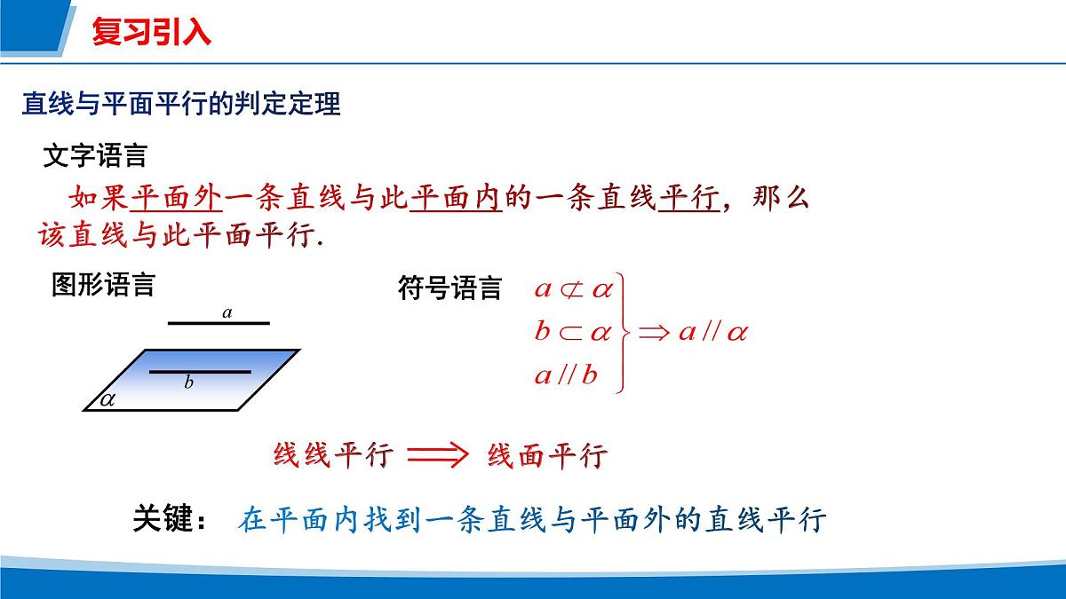 人教A版高一下册必修第二册高中数学8.5.3平面与平面平行【课件】第2页