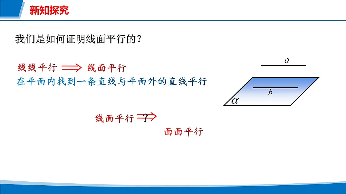 人教A版高一下册必修第二册高中数学8.5.3平面与平面平行【课件】第5页