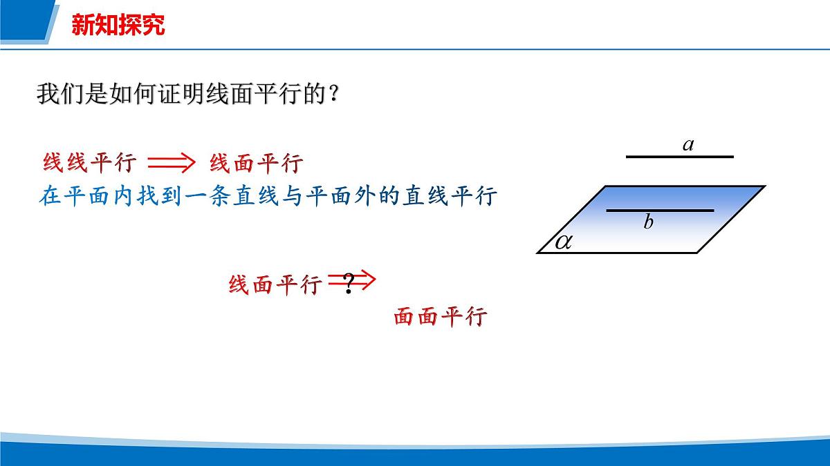 人教A版高一下册必修第二册高中数学8.5.3平面与平面平行【课件】第5页