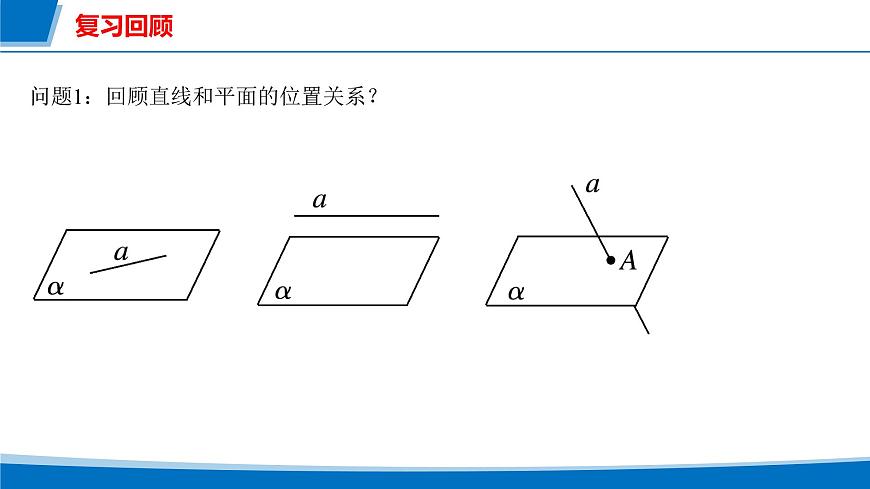 人教A版高一下册必修第二册高中数学8.6.2直线与平面垂直【课件】第2页