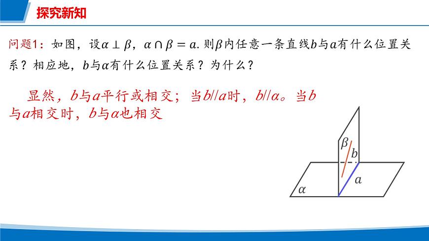 人教A版高一下册必修第二册高中数学8.6.3平面与平面垂直（第2课时）【课件】第5页