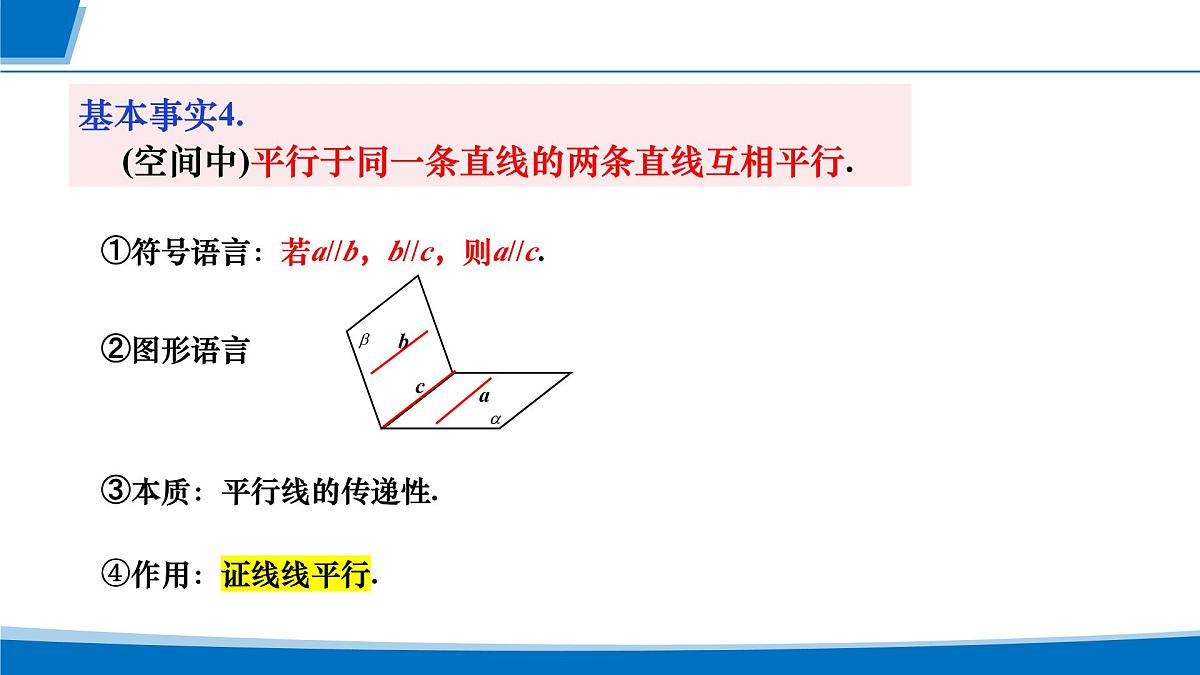人教A版高一下册必修第二册高中数学8.5.1直线与直线平行【课件】第6页