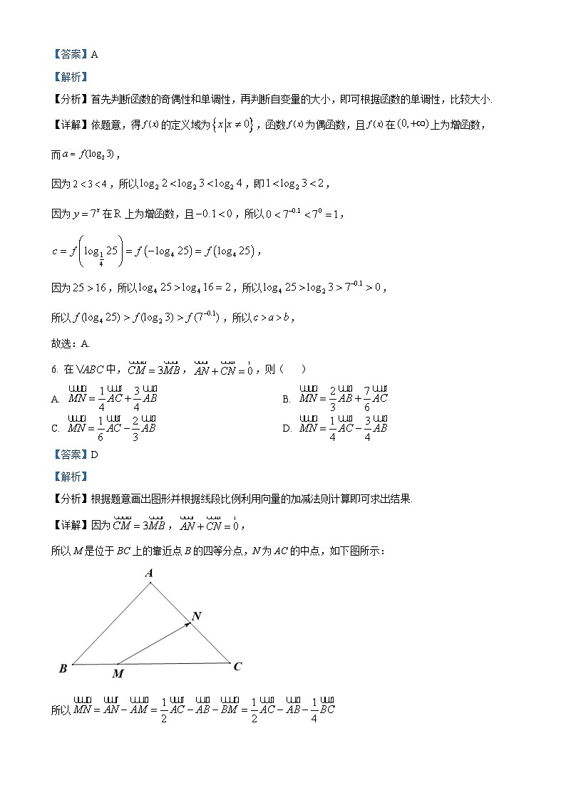 四川省绵阳中学2023-2024学年高三上学期一诊模拟（四）数学（理科）试题 含解析第3页