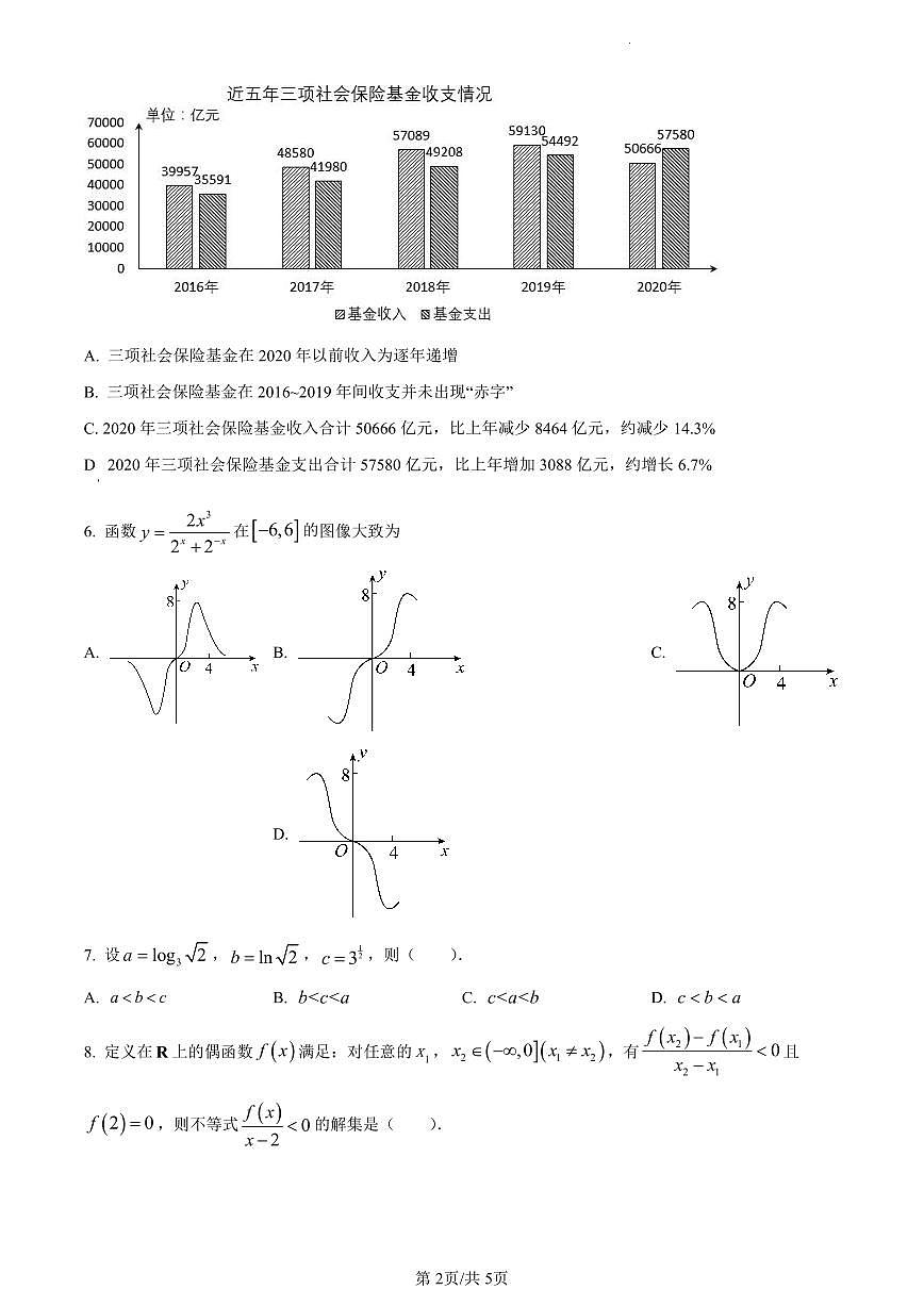 辽宁省葫芦岛市2023-2024学年高一上学期期末学业质量监测数学试题（含答案）第2页