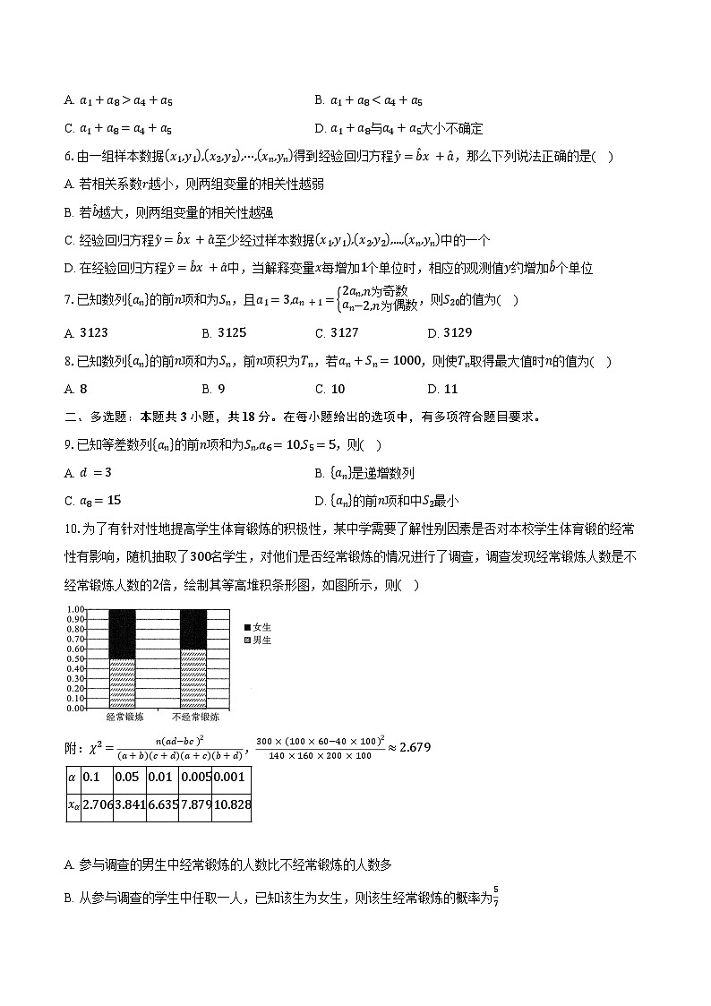 2024-2025学年江西省上饶市民校考试联盟高二下学期阶段测试(三)数学试卷（含答案）第2页