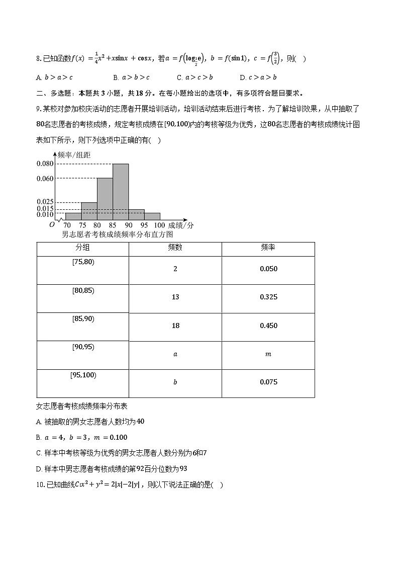 2024-2025学年广东省汕头市潮阳第一中学高二下学期4月期中考试数学试卷（含答案）第2页