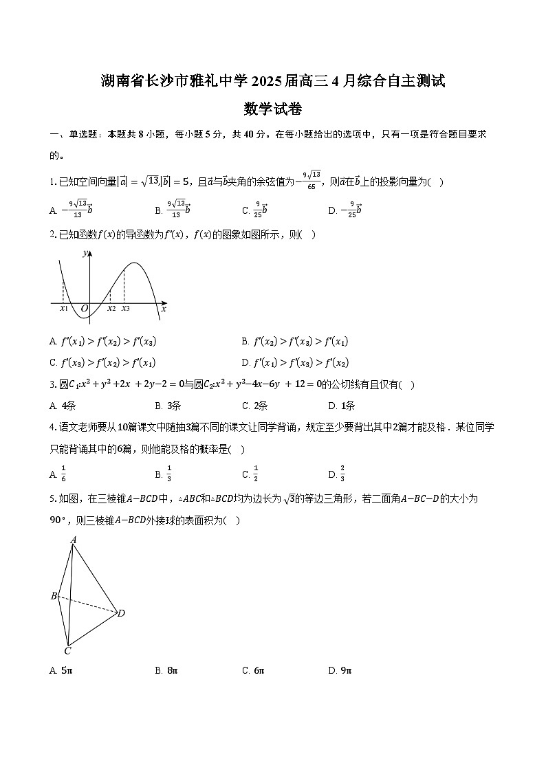 湖南省长沙市雅礼中学2025届高三4月综合自主测试数学试卷（提升卷）（含答案）第1页