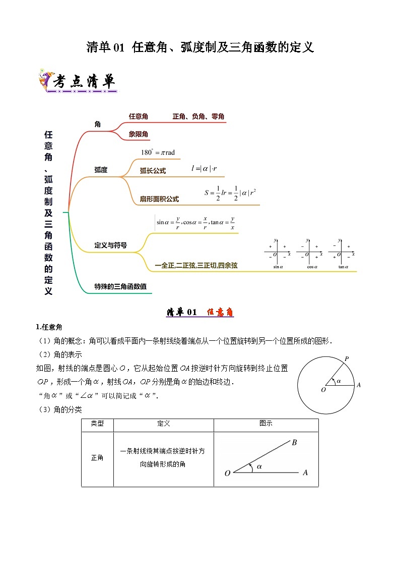 备战高一数学下学期期中（人教B）专题01 任意角、弧度制及三角函数的定义（考点梳理）（原卷版）第1页