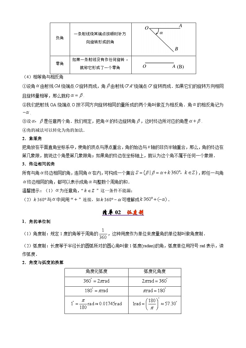 备战高一数学下学期期中（人教B）专题01 任意角、弧度制及三角函数的定义（考点梳理）（原卷版）第2页