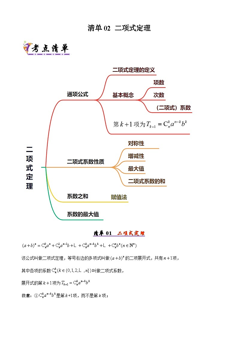 备战高二数学下学期期中（人教B）清单02 二项式定理（考点梳理）（原卷版）第1页