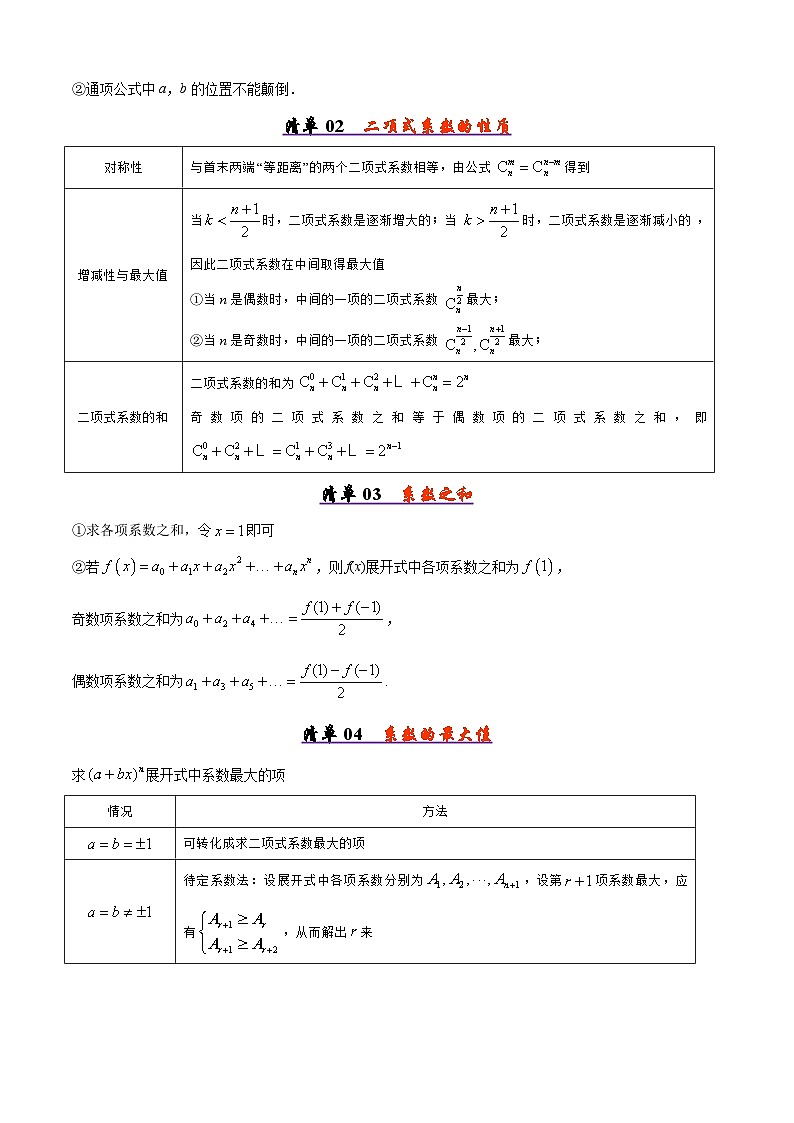备战高二数学下学期期中（人教B）清单02 二项式定理（考点梳理）（原卷版）第2页