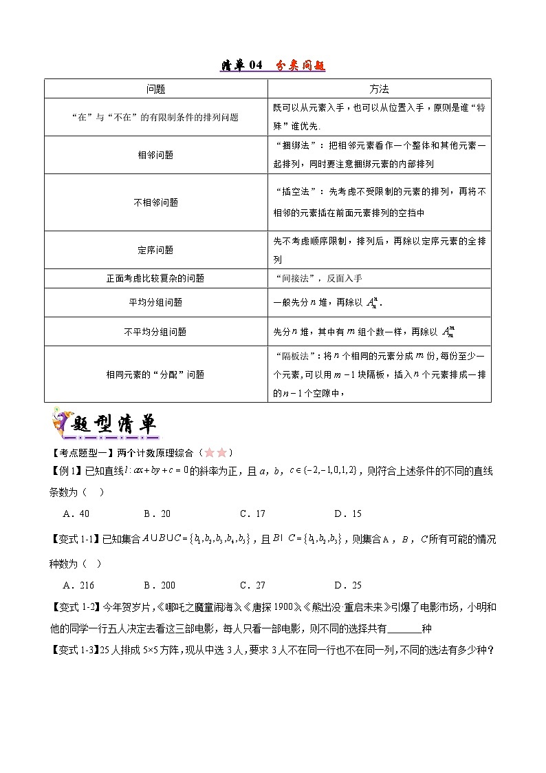 备战高二数学下学期期中（人教B）清单01 两个计数原理及排列组合（考点梳理）（原卷版）第3页