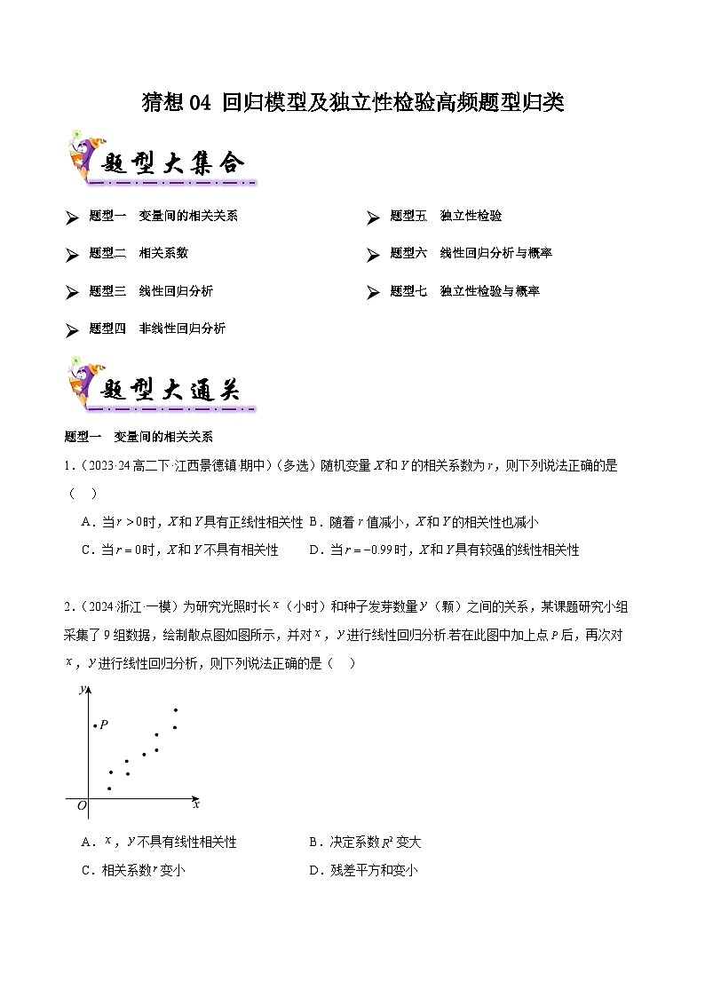 备战高二数学下学期期中（人教B）专题04 回归模型及独立性检验高频题型归类（考题预测）（原卷版）第1页