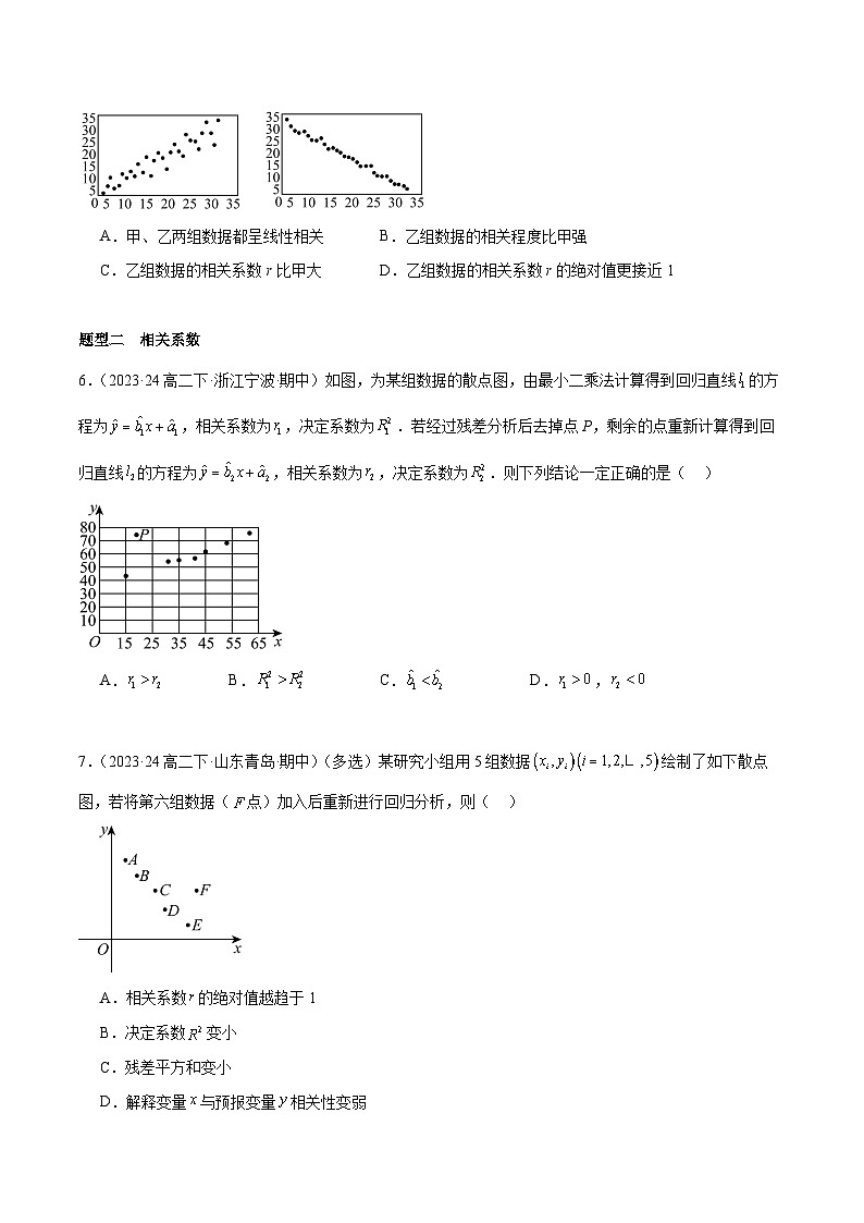 备战高二数学下学期期中（人教B）专题04 回归模型及独立性检验高频题型归类（考题预测）（原卷版）第3页
