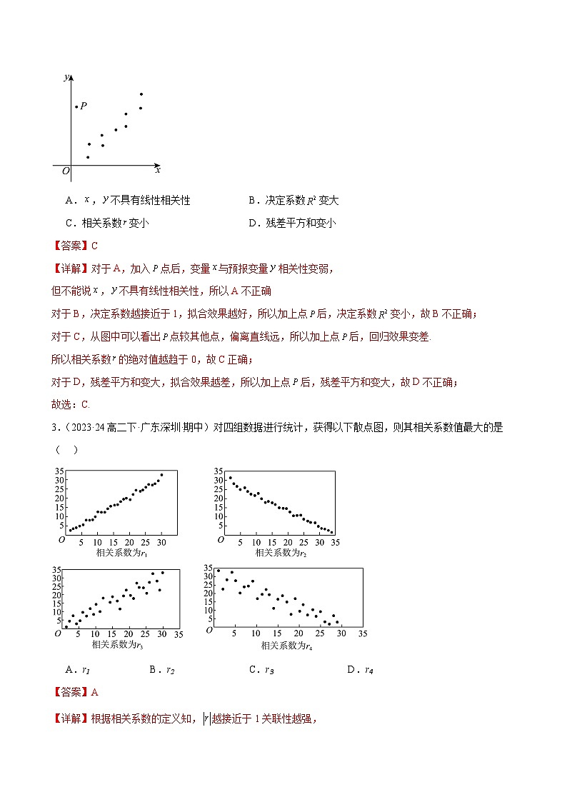 备战高二数学下学期期中（人教B）专题04 回归模型及独立性检验高频题型归类（考题预测）（解析版）第2页