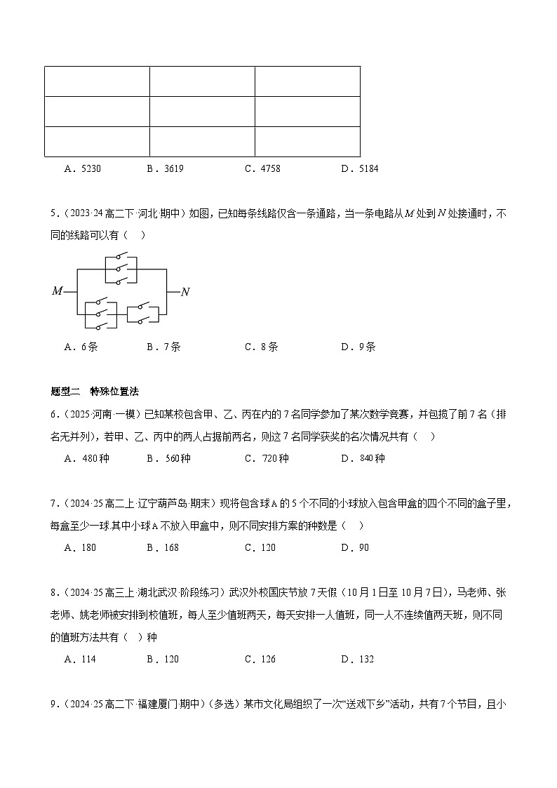 备战高二数学下学期期中（人教B）专题01 排列组合高频题型归类（考题预测）（原卷版）第2页