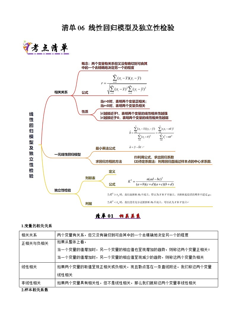 备战高二数学下学期期中（人教B）清单06 线性回归模型及独立性检验（考点梳理）（原卷版）第1页