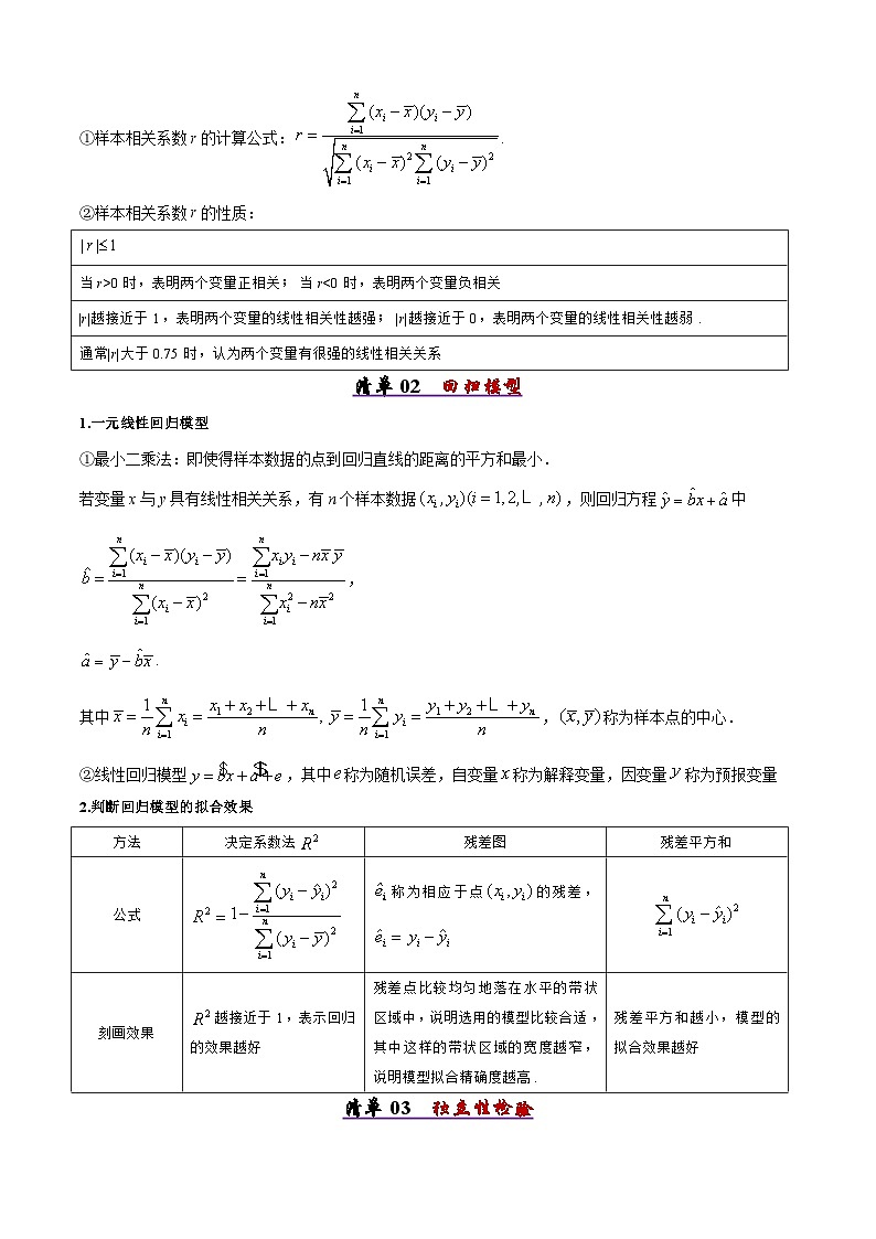 备战高二数学下学期期中（人教B）清单06 线性回归模型及独立性检验（考点梳理）（原卷版）第2页