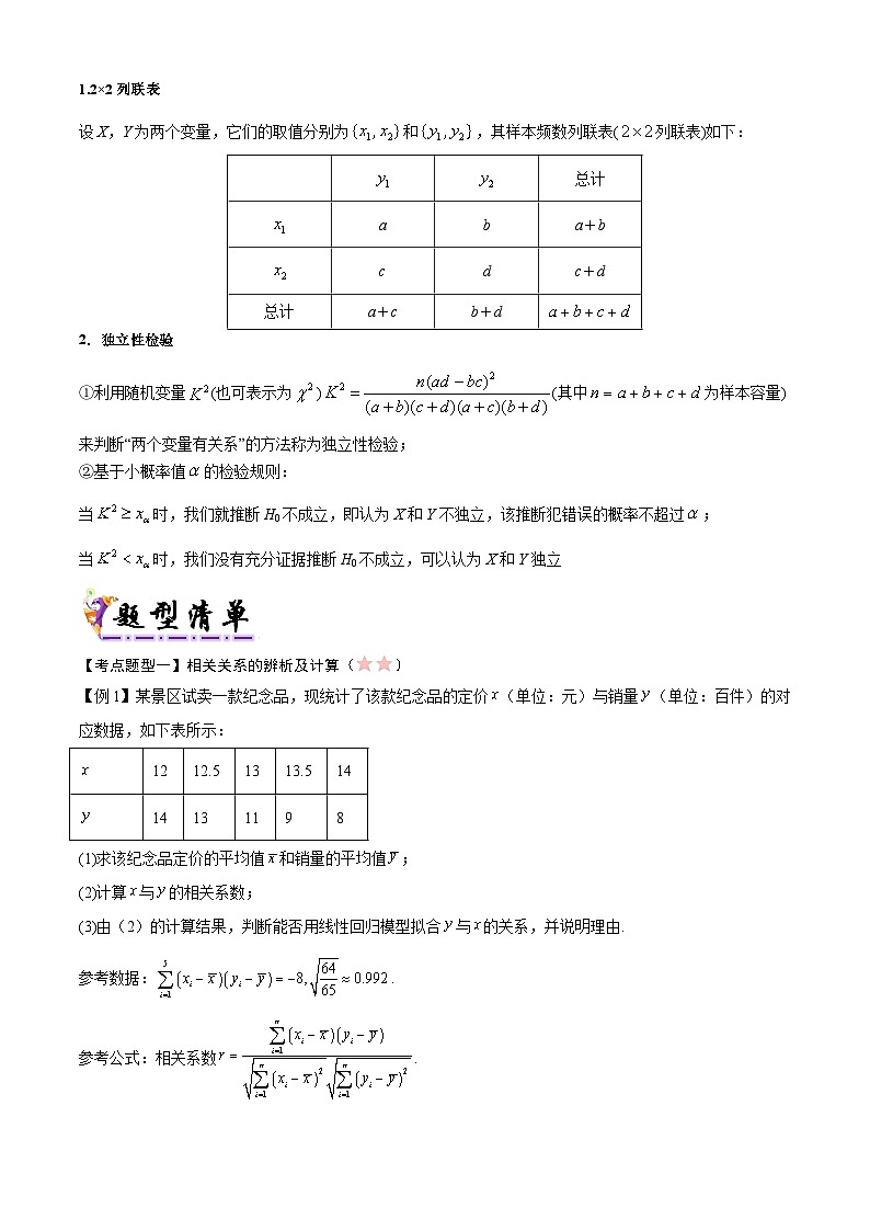 备战高二数学下学期期中（人教B）清单06 线性回归模型及独立性检验（考点梳理）（原卷版）第3页