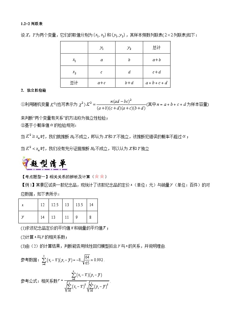 备战高二数学下学期期中（人教B）清单06 线性回归模型及独立性检验（考点梳理）（解析版）第3页