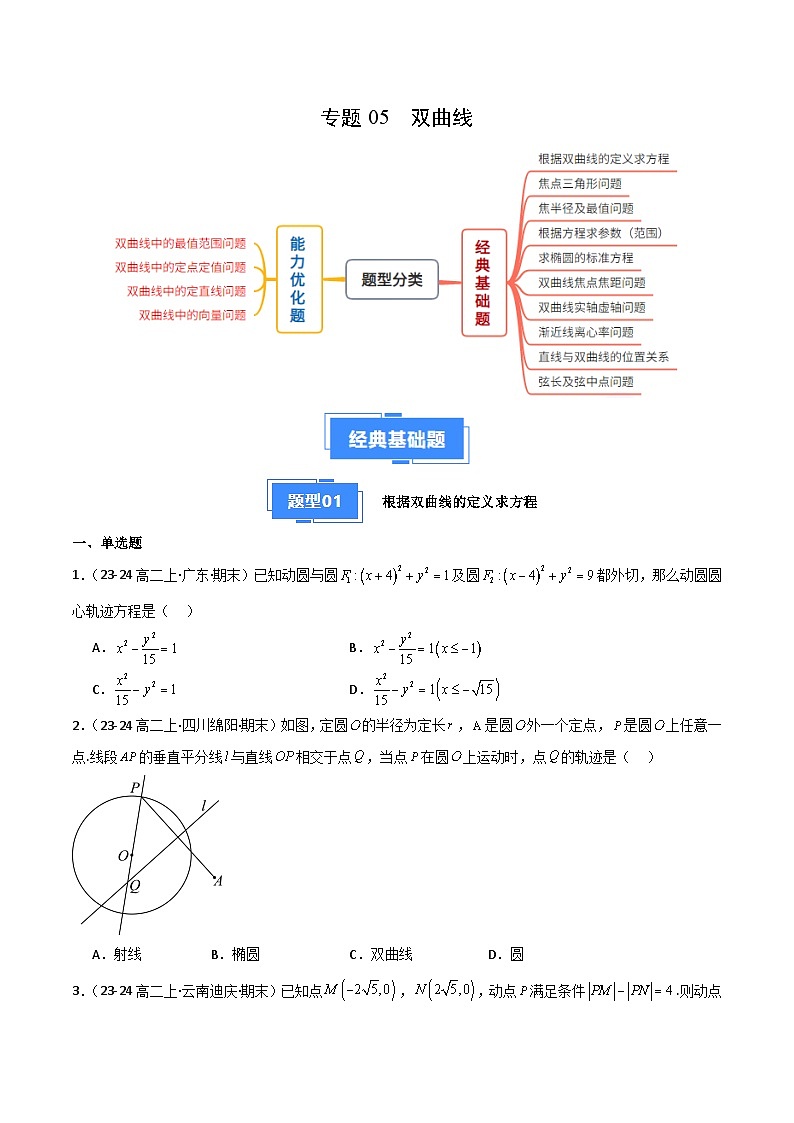 备战高二数学上学期期末（苏教版）专题05  双曲线（原卷版）第1页