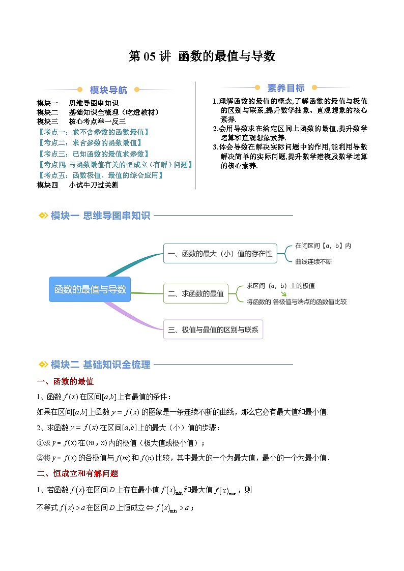 高二寒假数学自学（人教B）第05讲 函数的最值与导数（思维导图+2知识点+五大考点+过关检测）（解析版）第1页