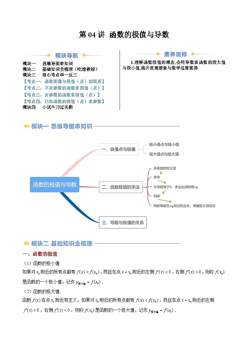 高二寒假数学自学（人教B）第04讲 函数的极值与导数（思维导图+2知识点+四大考点+过关检测）（解析版）第1页