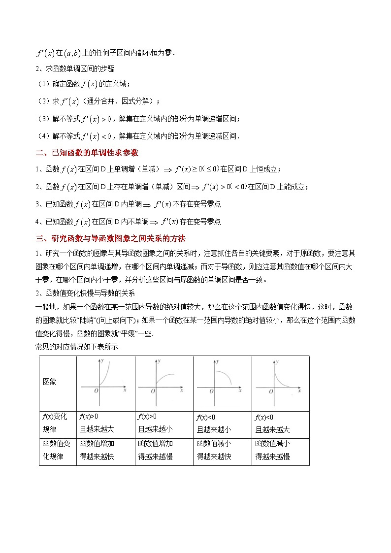 高二寒假数学自学（人教B）第03讲 导数的单调性（思维导图+3知识点+六大考点+过关检测）（解析版）第2页