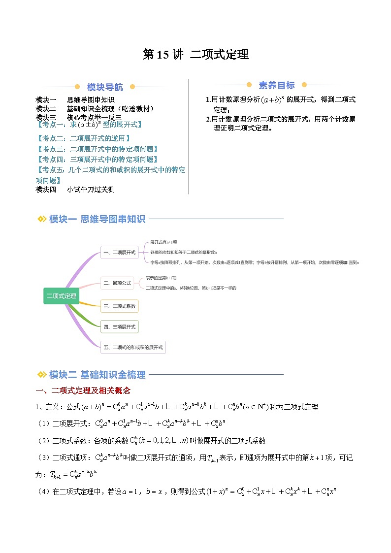 高二寒假数学自学（人教A）第15讲 二项式定理（思维导图+5知识点+五大考点+过关检测）（原卷版）第1页