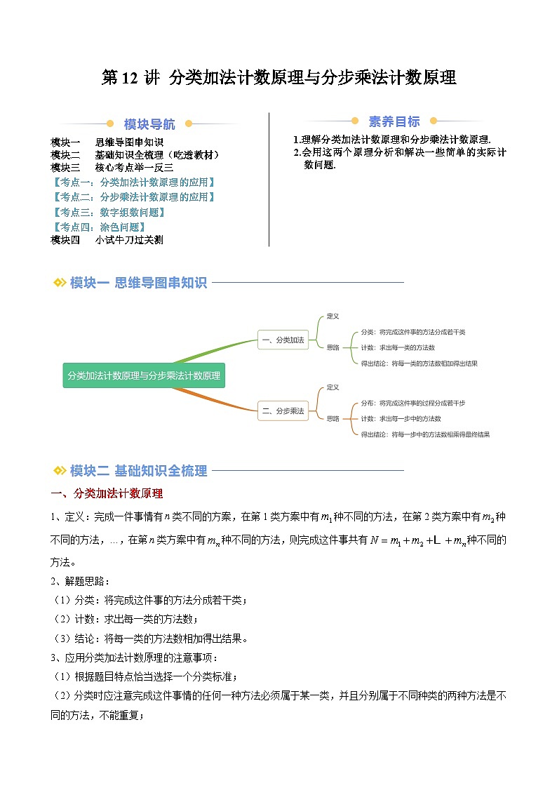 高二寒假数学自学（人教A）第12讲 分类加法计数原理与分步乘法计数原理（思维导图+5知识点+四大考点+过关检测）（解析版）第1页