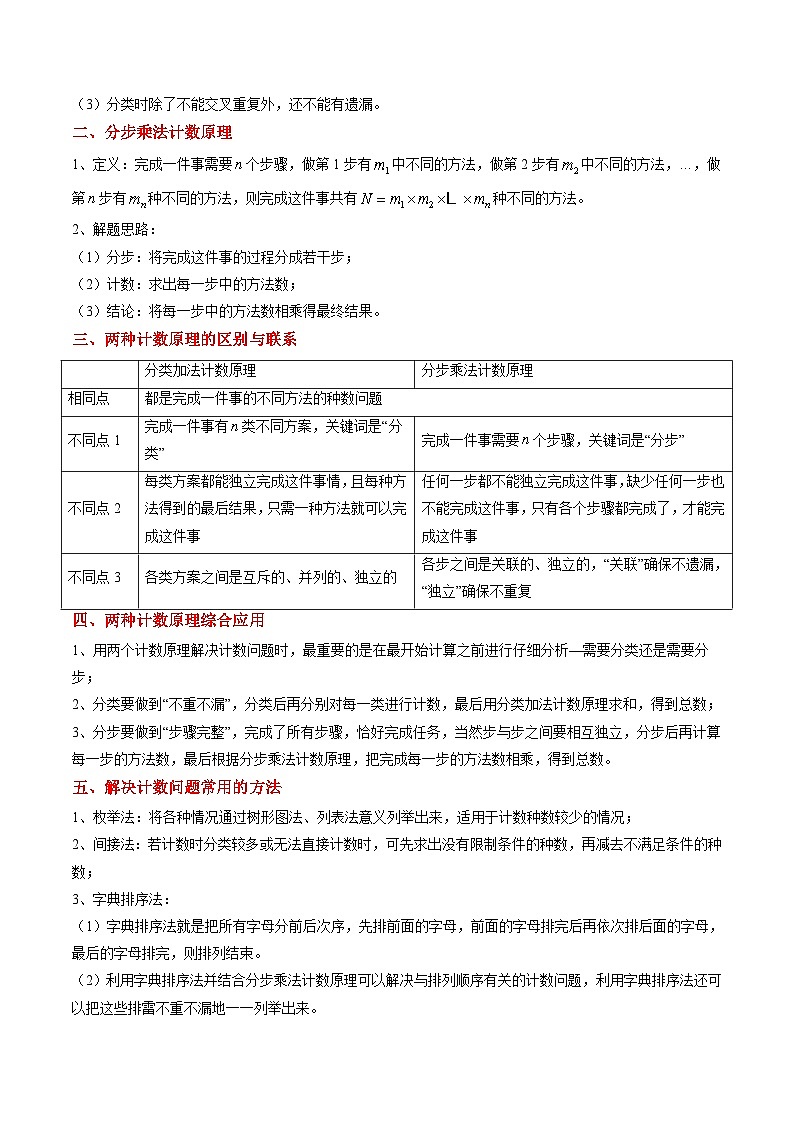 高二寒假数学自学（人教A）第12讲 分类加法计数原理与分步乘法计数原理（思维导图+5知识点+四大考点+过关检测）（解析版）第2页