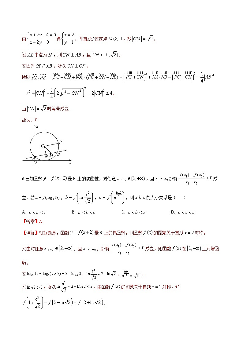 2025年高考第二次模拟考试：数学（新高考Ⅱ卷）01（解析版）第3页