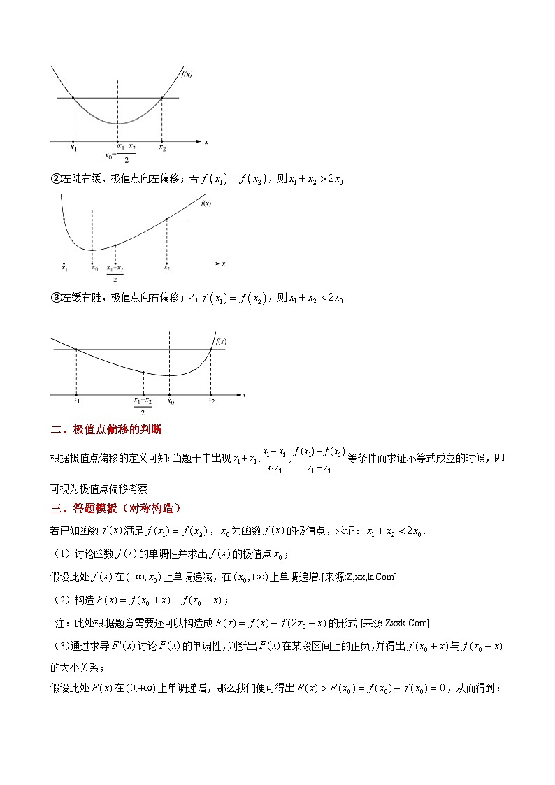 高二寒假数学自学（人教A）第09讲 导数中的极值点偏移问题（思维导图+4知识点+五大考点+过关检测）（原卷版）第2页