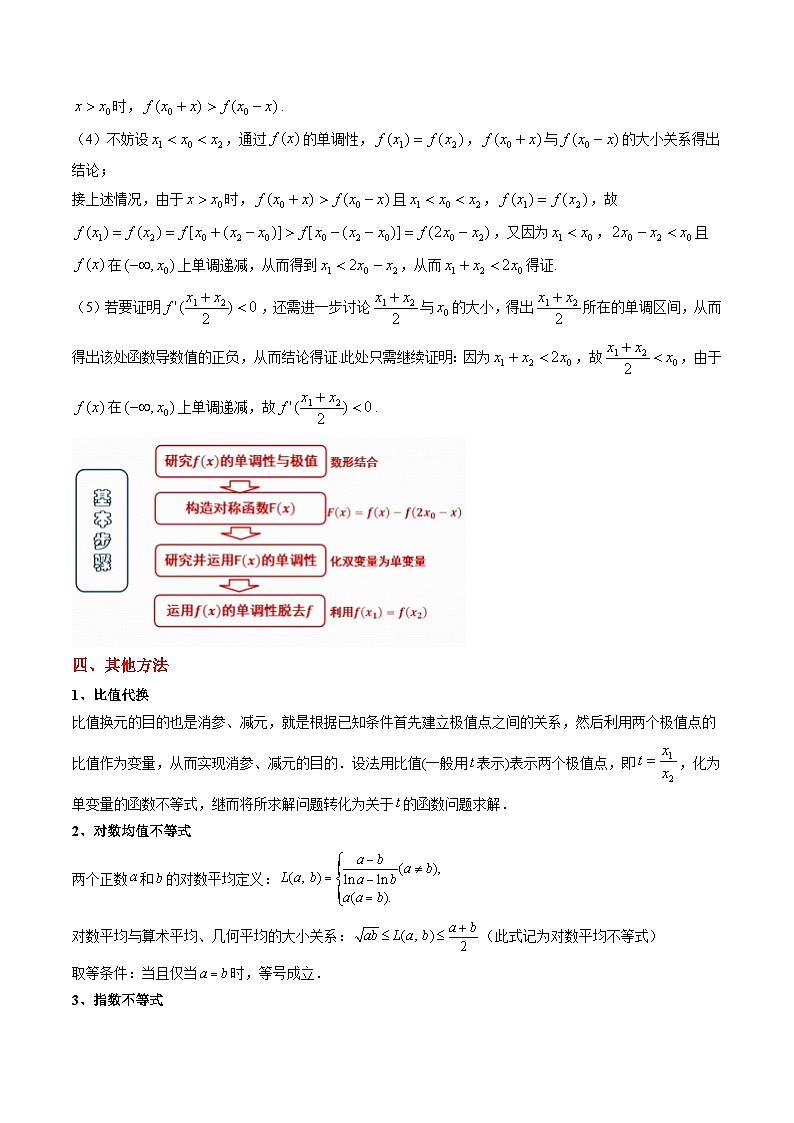 高二寒假数学自学（人教A）第09讲 导数中的极值点偏移问题（思维导图+4知识点+五大考点+过关检测）（原卷版）第3页