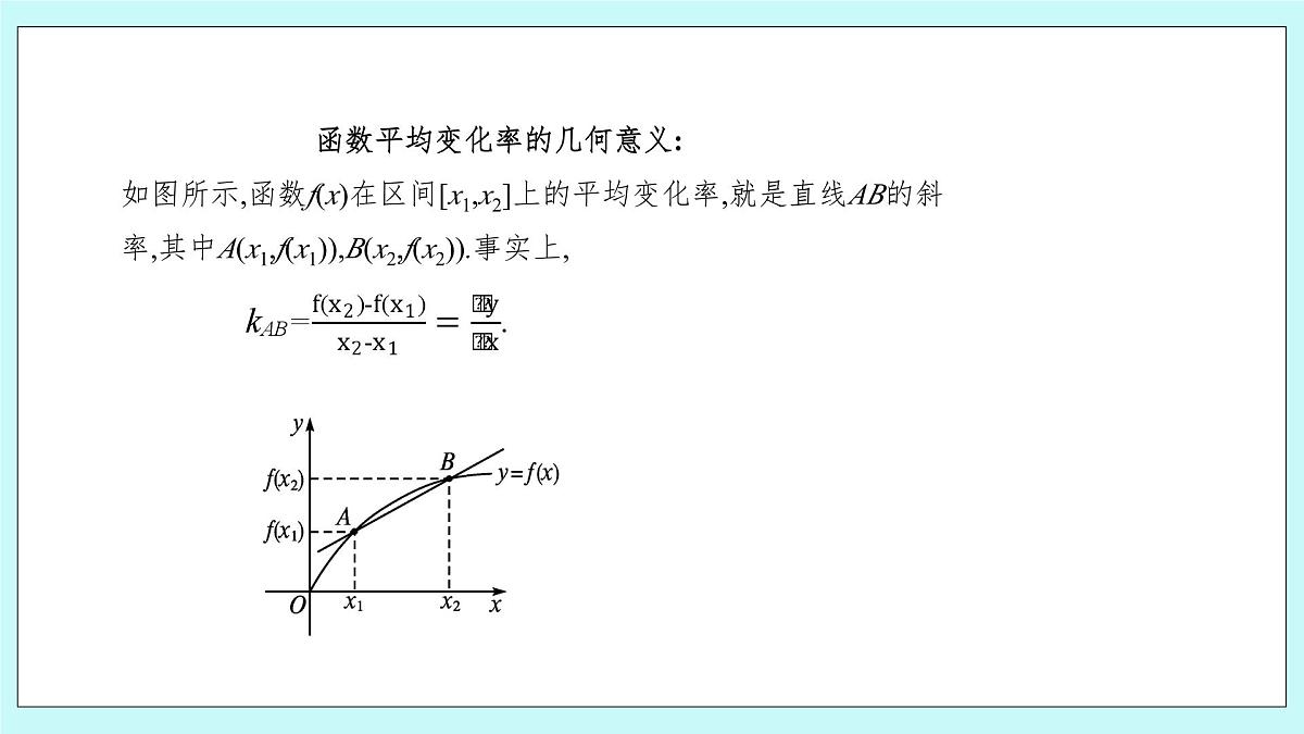 人教B版高二数学选择性必修第三册6-1-1《函数的平均变化率》课件第6页