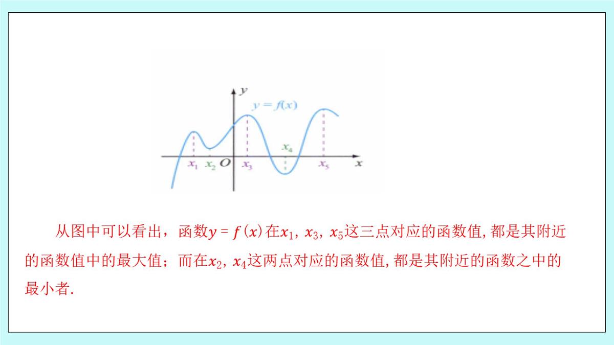 人教B版高二数学选择性必修第三册6-2-2《导数与函数的极值、最值（1）》课件第4页
