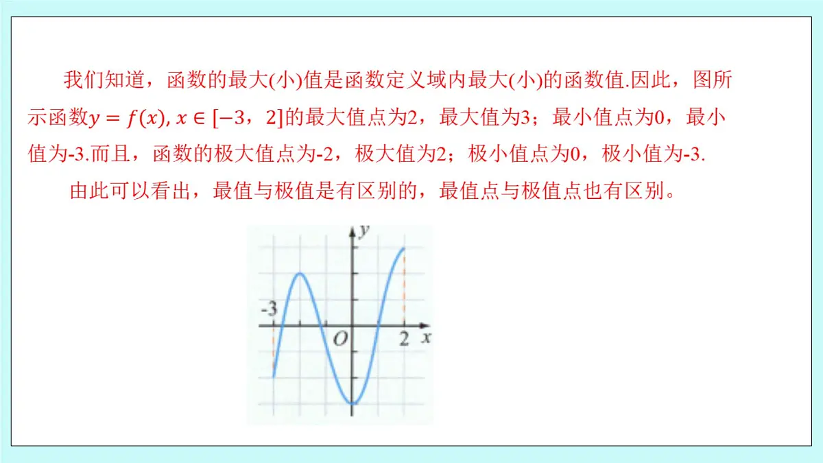 人教B版高二数学选择性必修第三册6-2-2《导数与函数的极值、最值（2）》课件第4页