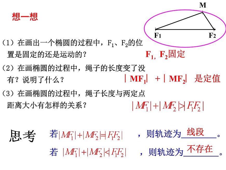 2.2.1《椭圆及其标准方程》课件 人教版高中数学选择性必修二第7页