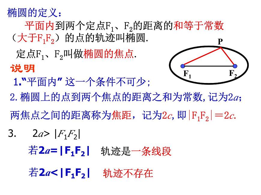 2.2.1《椭圆及其标准方程》课件 人教版高中数学选择性必修二第8页