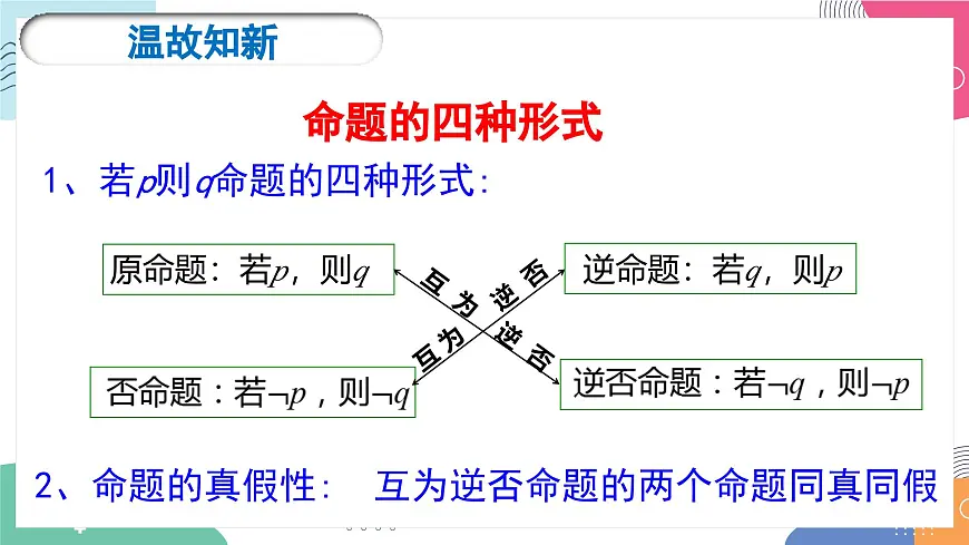 1.4《充分条件与必要条件》课件 人教版高中数学必修第一册第4页