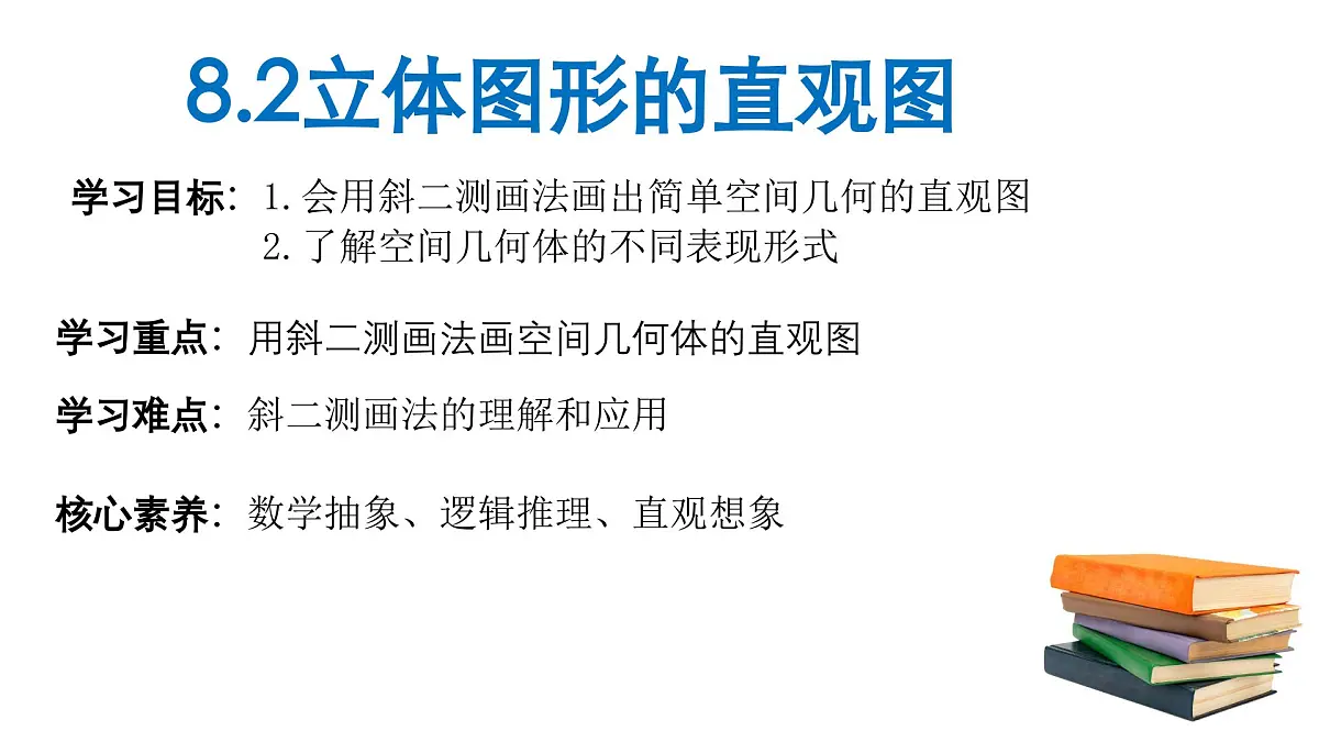 8.2《立体图形的直观图》课件 人教高中数学必修第二册第1页