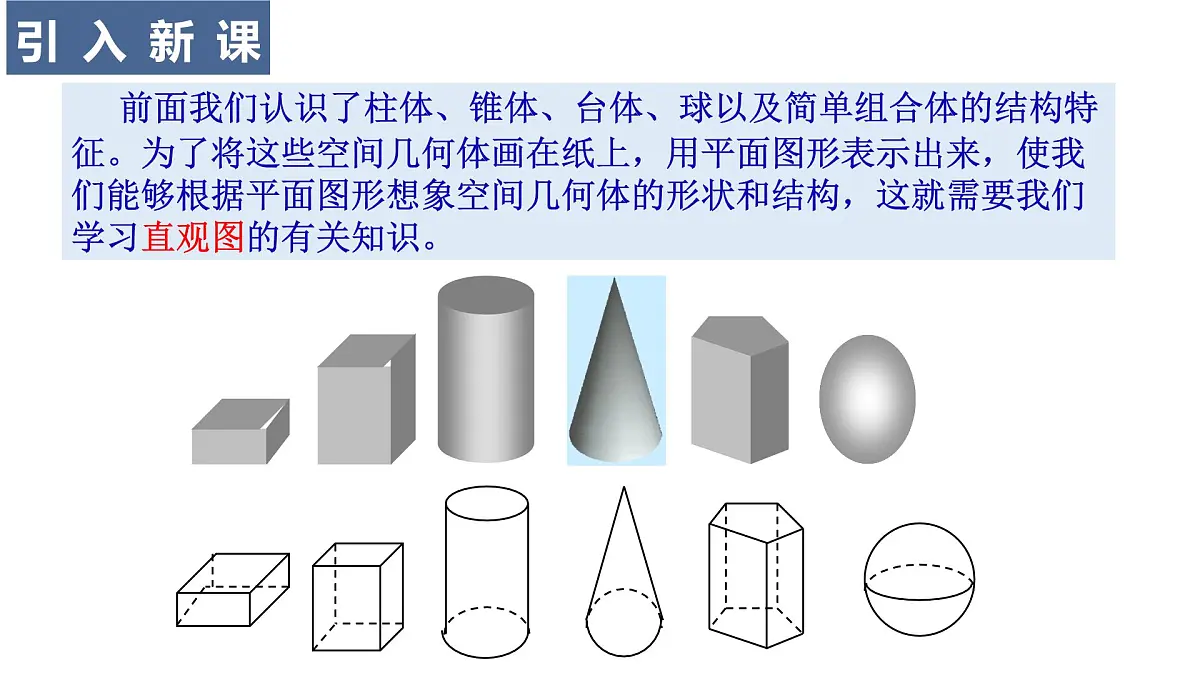 8.2《立体图形的直观图》课件 人教高中数学必修第二册第2页